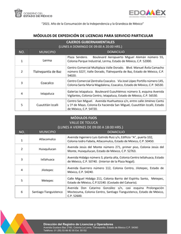 Módulos De Expedición De Licencias Para Servicio Particular Cajeros Gubernamentales (Lunes a Domingo De 09:00 a 20:00 Hrs.) No