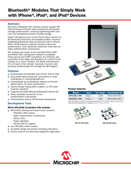 Bluetooth® Modules That Simply Work with Iphone®, Ipad®, and Ipod® Devices