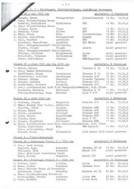 12 Fahrzeuge Ger, Bernd Königstädten Lotus-Cosworth 14 Rd. 19.35,8 • Bew . G Kilian-Tuning Neuss Schmitz, Karl-Heinz Euskirchen NSU 14 Rd