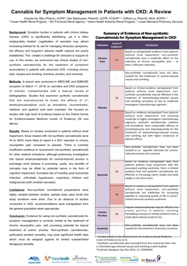 Cannabis for Symptom Management in Patients With