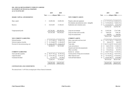 Oil and Gas Development Company Limited Statement