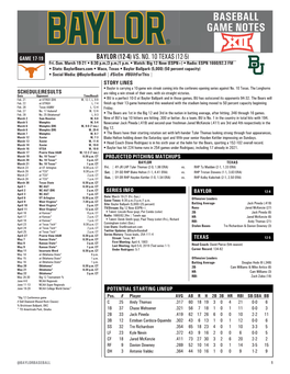 Baseball Game Notes Games 17-19: Texas 2016-17 Baylor Basketball Game Notes Baseballgame 1 — Oral Roberts Game Notes