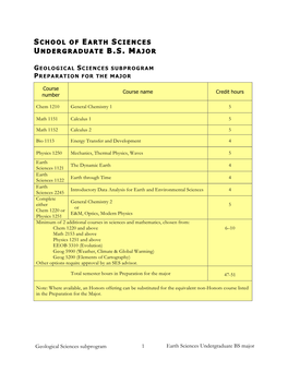 School of Earth Sciences Undergraduate B.S. Major Earth System Science Subprogram Preparation for the Major