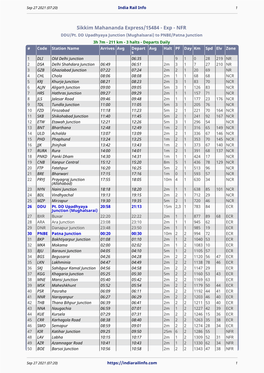 Sikkim Mahananda Express/15484 - Exp - NFR DDU/Pt