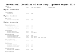 Provisional Checklist of Manx Fungi Updated August 2014 Family Species Year 10Km Grid Squares Common Name