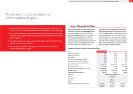 6. the Share and Shareholders of Zavarovalnica Triglav