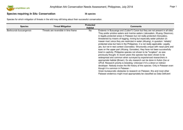 Amphibian Ark Conservation Needs Assessment, Philippines, July 2014 Page 1