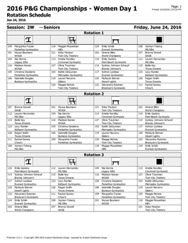 2016 P&G Championships