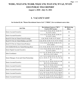 WEBG, WGCI-FM, WGRB, WKSC-FM, WLIT-FM, WVAZ, WVON EEO PUBLIC FILE REPORT August 1, 2020 - July 31, 2021