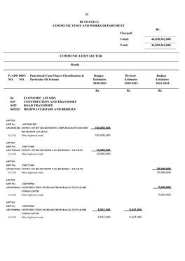 33 BC12213(213) COMMUNICATION and WORKS DEPARTMENT Rs Charged: Voted: 44,850,962,000 Total: 44,850,962,000 COMMUNICATION SECTOR