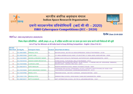 Isro-Hq/Cbpo/Icc-2020/Ee/01 िनबंध लेखन ितयोि