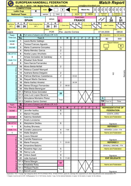 1 - 80151 - 149 / Mobile Phone: +43 - 664 - 4105243 Comp@Eurohandball.Com COMPETITION Male X Female Match No