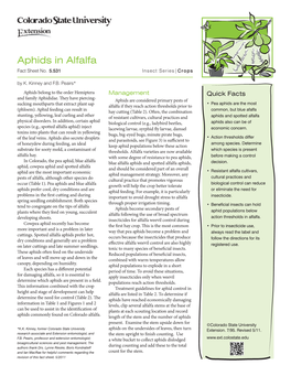 Aphids in Alfalfa Fact Sheet No