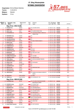 WYNIKI ZAWODÓW Organizator: Gmina Miasta Gda Ńska Termin: 14.09.2019 Miejsce: Gda Ńsk Dystans: 10 Km
