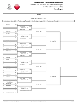 International Table Tennis Federation Seamaster 2019 ITTF World Tour Platinum, China Open Shenzhen (28 May to 2 June 2019) Men's Singles