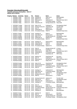 Svenska Ishockeyförbundet Fastställt Spelschema Hockeyettan - 2016-17 Allettan Norra [90255]