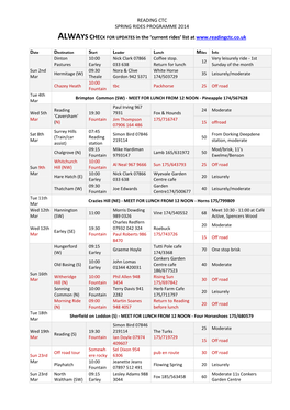 READING CTC SPRING RIDES PROGRAMME 2014 in the 'Current