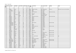 Rowde - Census 1861