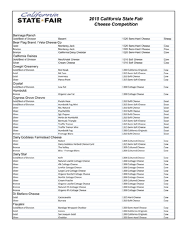 2015 California State Fair Cheese Competition