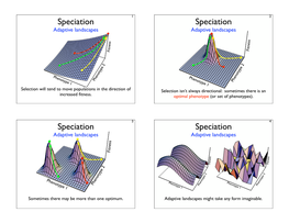 Speciation Speciation Speciation Speciation