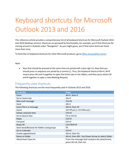 Keyboard Shortcuts for Microsoft Outlook 2013 and 2016