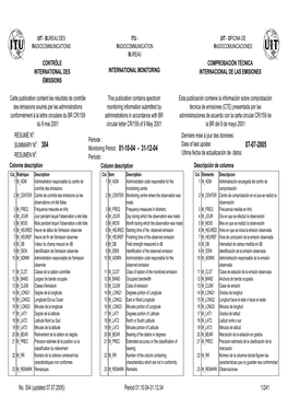 Contrôle Comprobación Técnica International Des International Monitoring Internacional De Las Emisiones Émissions