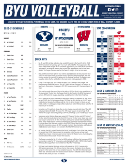 14 Byu Vs. #1 Wisconsin