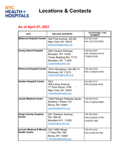 Locations & Contacts