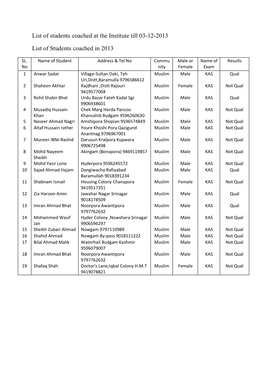 ASCENT GROUP Archives