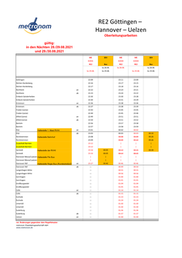 Baufahrplan RE2 ÜB 21943 V02.Xlsx