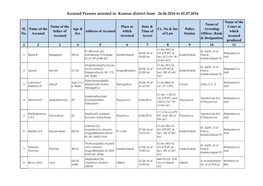 Accused Persons Arrested in Kannur District from 26.06.2016 to 02.07.2016