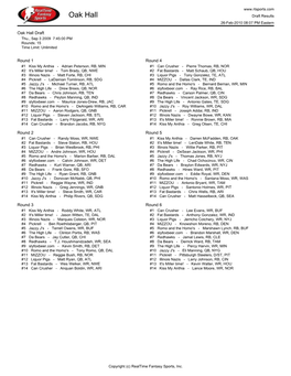 Oak Hall Draft Results 26-Feb-2010 08:07 PM Eastern