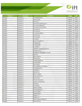 Entidad Municipio Localidad Long