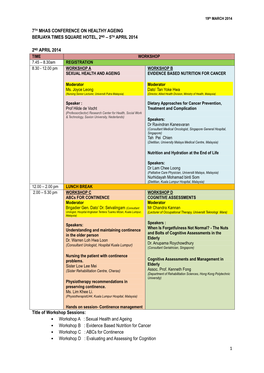 5TH APRIL 2014 2ND APRIL 2014 Title of Workshop Sess