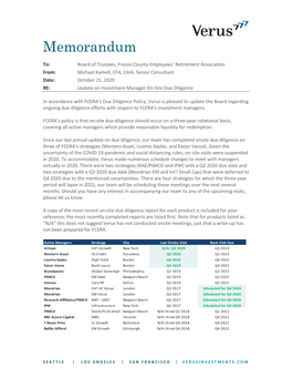 Investment Due Diligence Summary