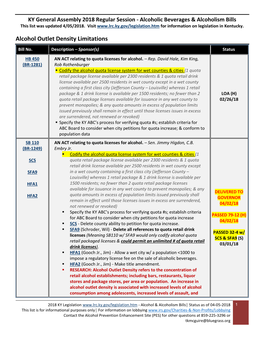 Alcohol Outlet Density Limitations