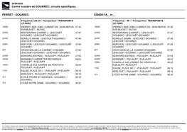 Centre Scolaire De GOUAREC: Circuits Spécifiques. PERRET