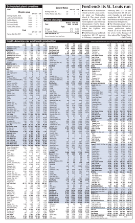 Ford Ends Its St. Louis Run Plant 3/13-3/17 3/18 ■ Ford Motor Co