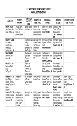 The Association for Academic Surgery Annual Meeting History