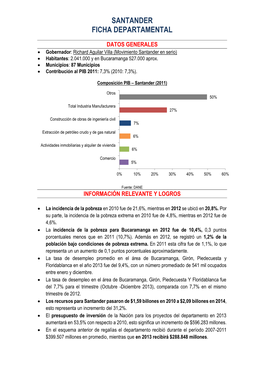 Santander Ficha Departamental