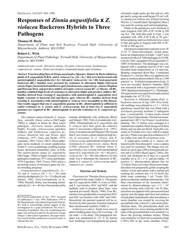 Responses of Zinnia Angustifolia X Z. Violacea Backcross Hybrids To