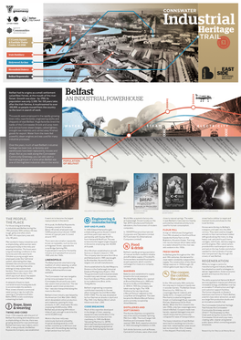 Connswater Industrial Heritage Trail