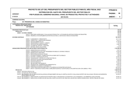 Proyecto De Ley Del Presupuesto Del Sector Publico Para El Año Fiscal 2022