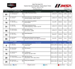 Motul Pole Award 100 Entry List