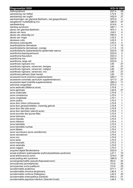 Diagnoselijst Dermatologie 2020