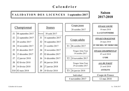 Classement Du Championnat De Vendée Fonte