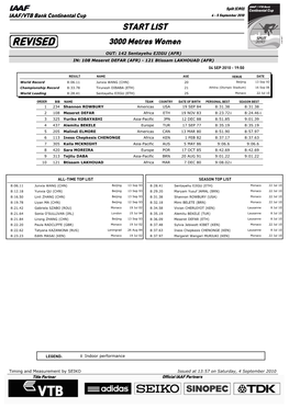 START LIST 3000 Metres Women