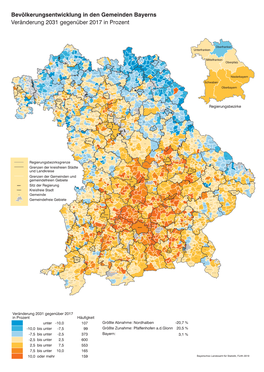 Bevölkerungsentwicklung in Den Gemeinden Bayerns Veränderung 2031 Gegenüber 2017 in Prozent