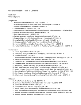 Hike of the Week - Table of Contents