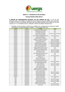 EDITAL N 3- RESULTADO DA LISTA DE ESPERA Sisu 2013 1